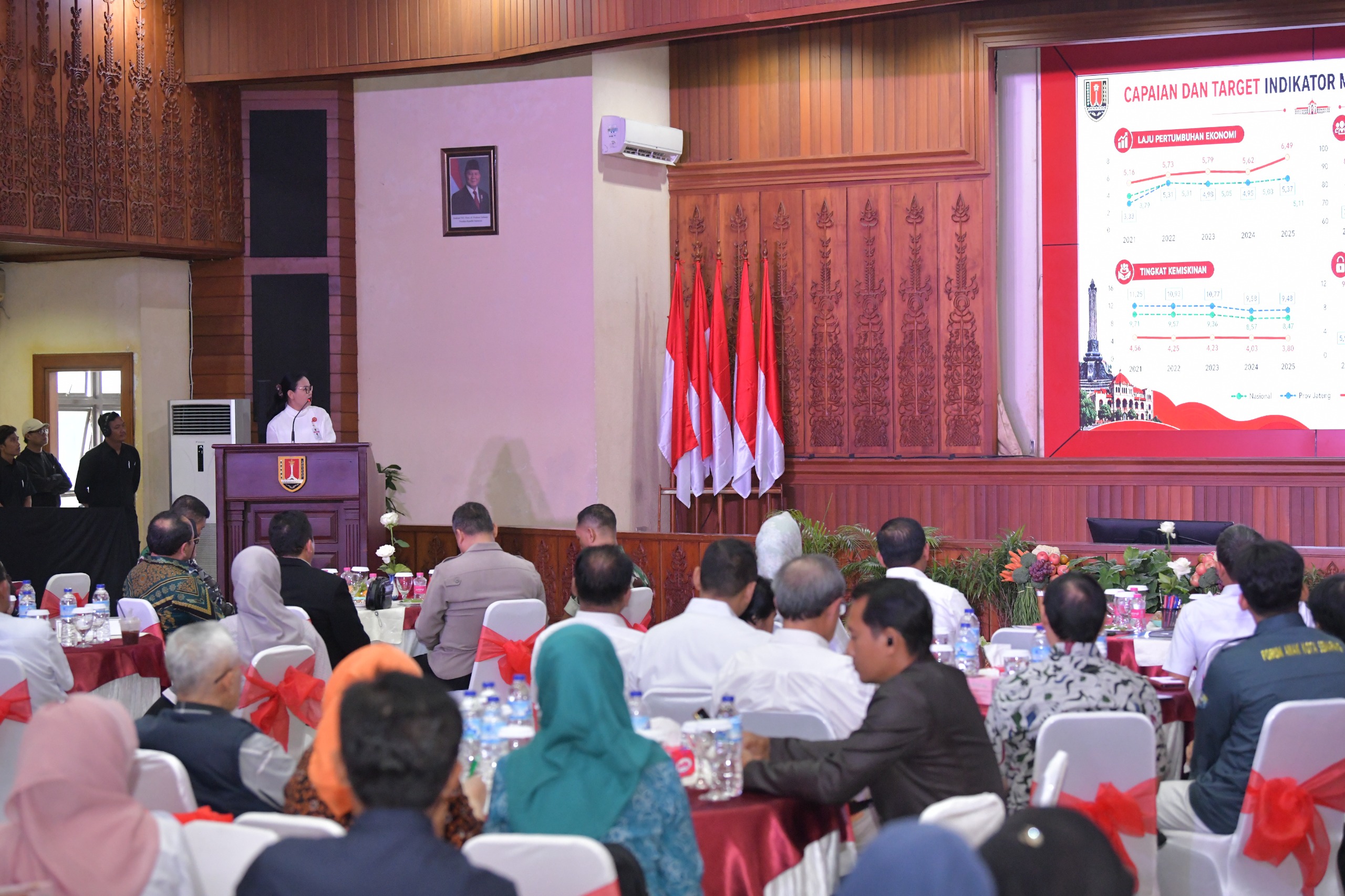 foto Berita Musrenbang RKPD 2027 Wali Kota Agustina Bidik Pertumbuhan Ekonomi Semarang